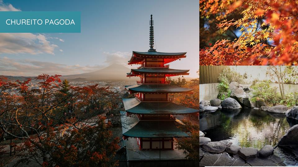 3 images - on the left is Chureito Pagoda. On the bottom right is an onsen spa